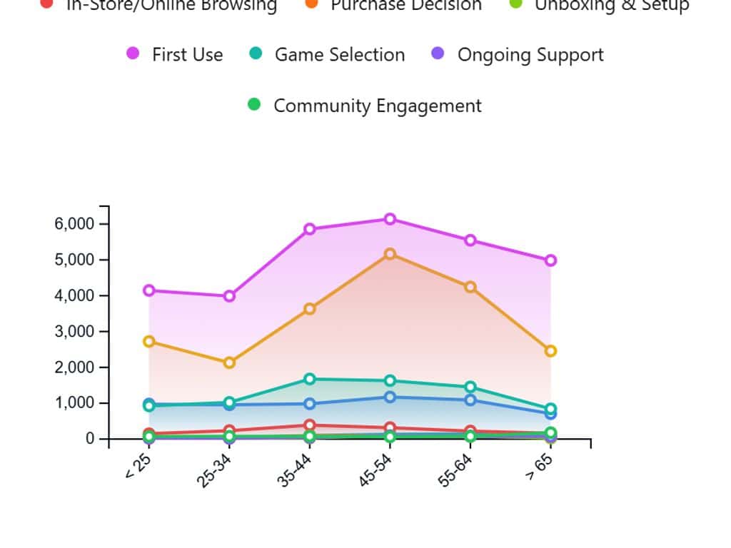 Main photo for dwdwqnnn